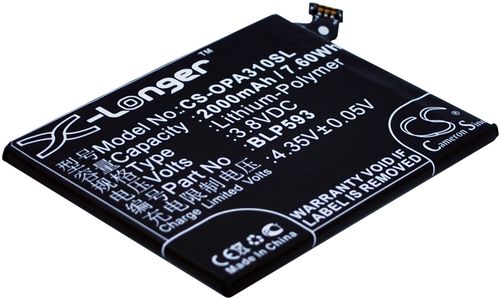 Batteri til Oppo BLP593 2000 mAh